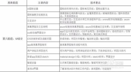 射阳网络服务与多媒体技术 一站式数字化解决方案